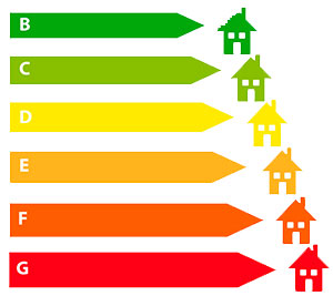 Energy efficiency targets are a ket initiative of the government and need professional advice.